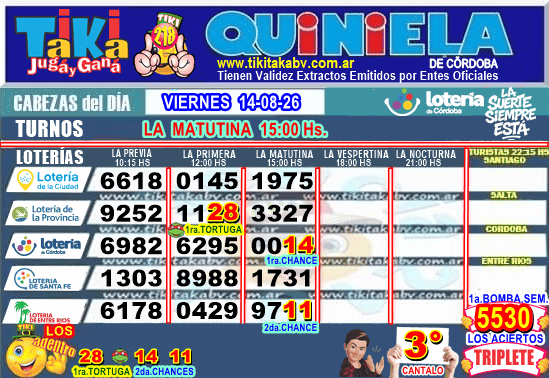 Gane Al Toke